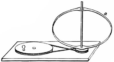 Fig. 110.