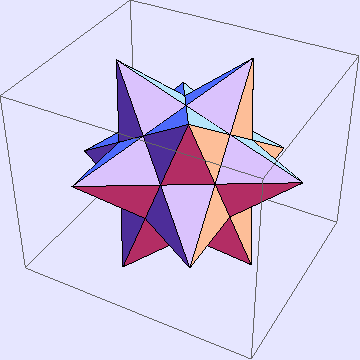 "KeplerPoinsotPolyhedra_11.gif"