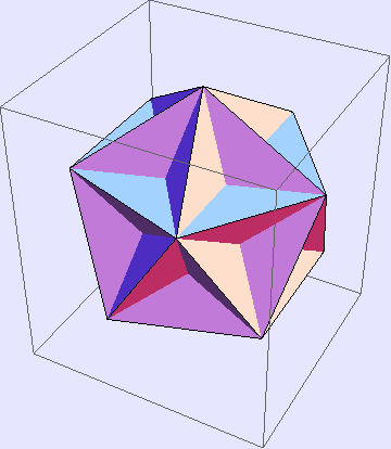 "KeplerPoinsotPolyhedra_5.gif"