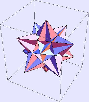 "KeplerPoinsotPolyhedra_7.gif"