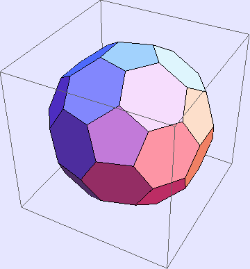 "TruncatedIcosahedron_4.gif"
